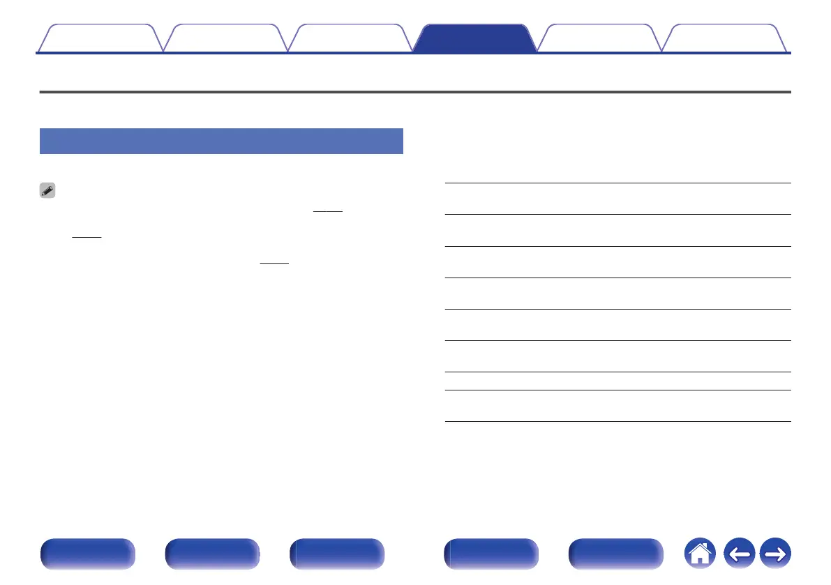 Page #190 background image