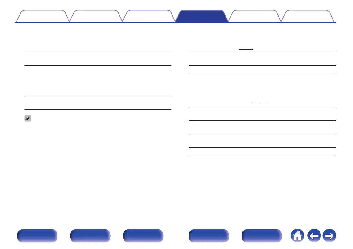 Page #198 background image