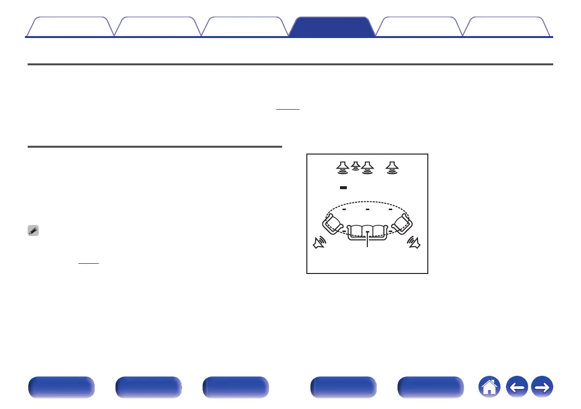 Page #208 background image