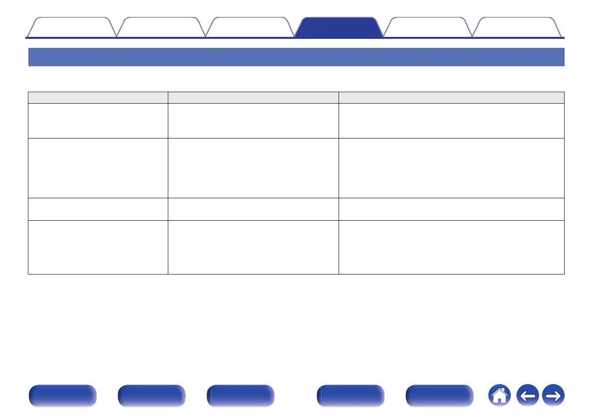 Page #216 background image