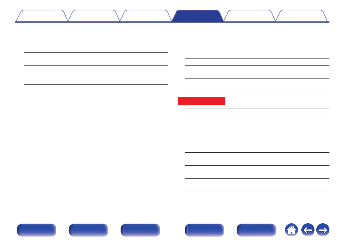 Page #222 background image