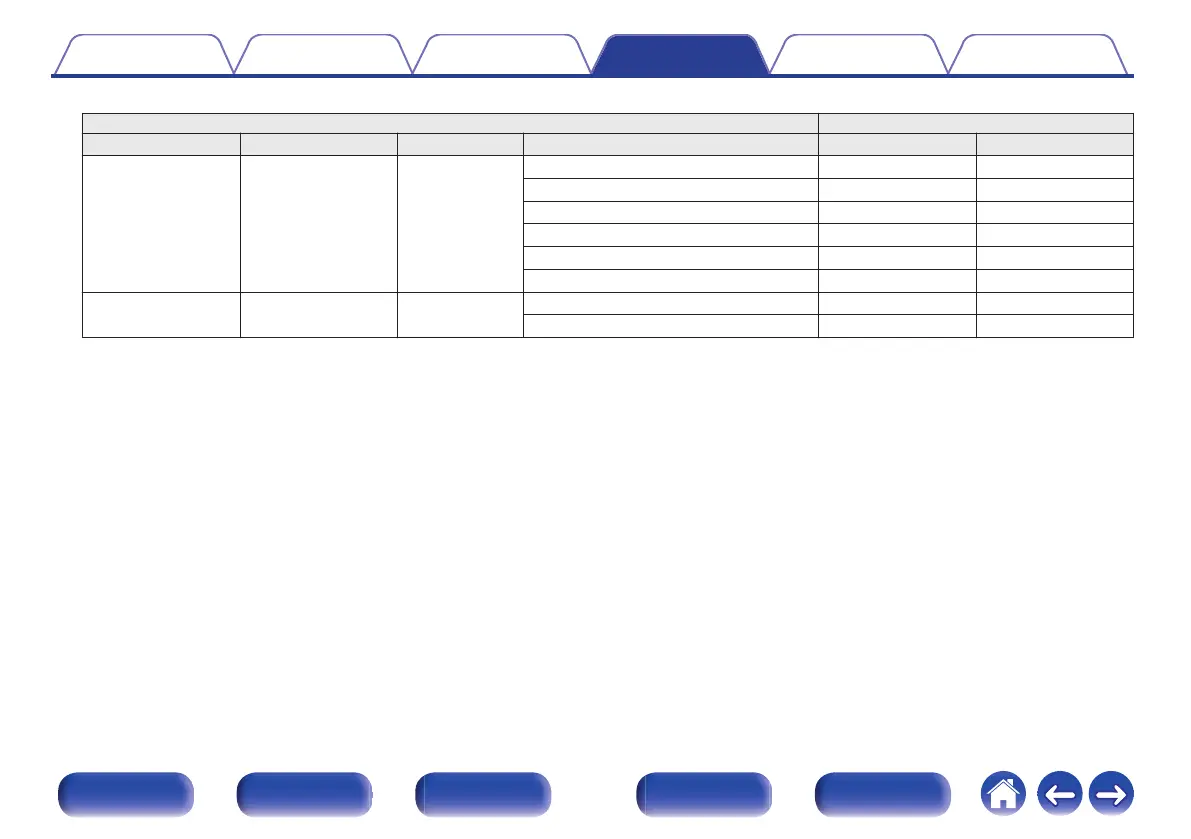 Page #224 background image