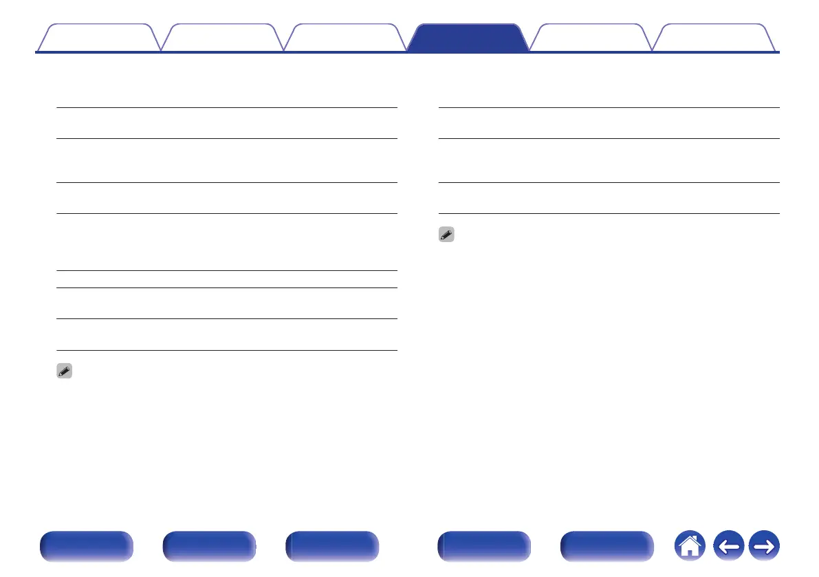 Page #227 background image