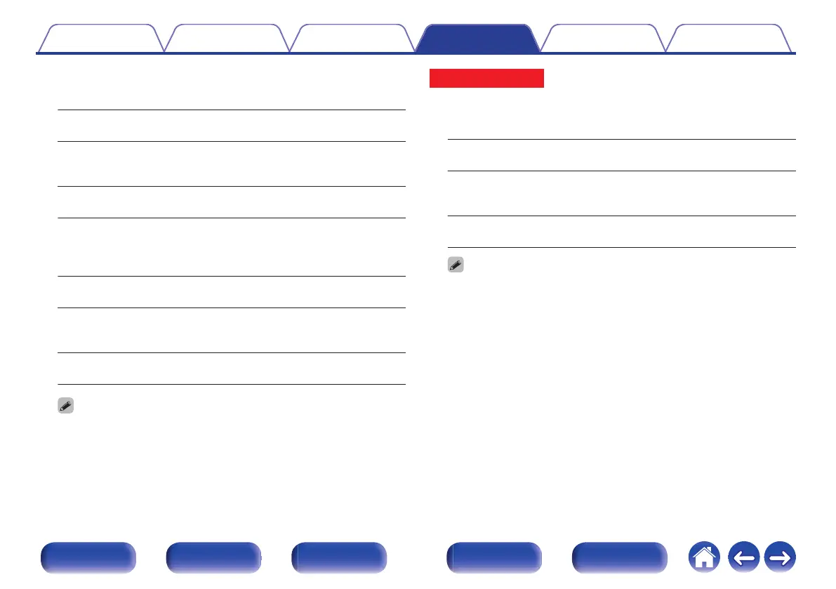 Page #230 background image