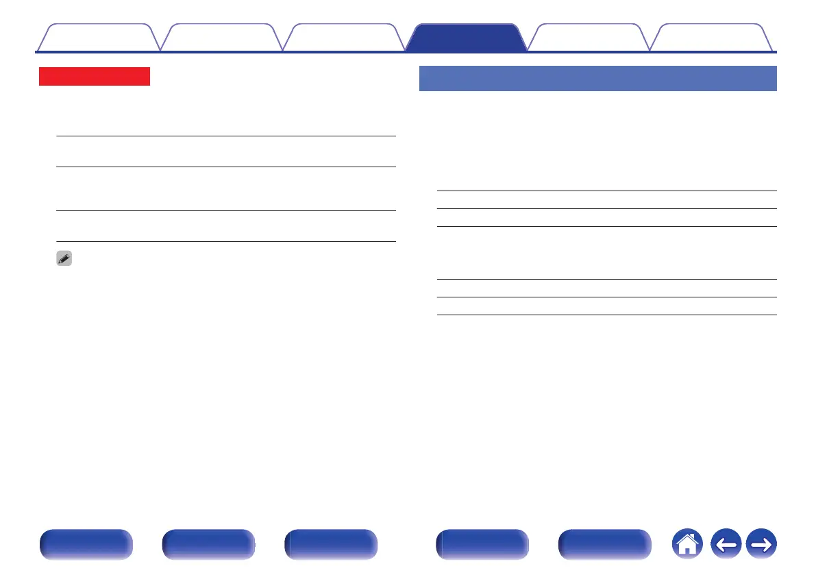 Page #231 background image