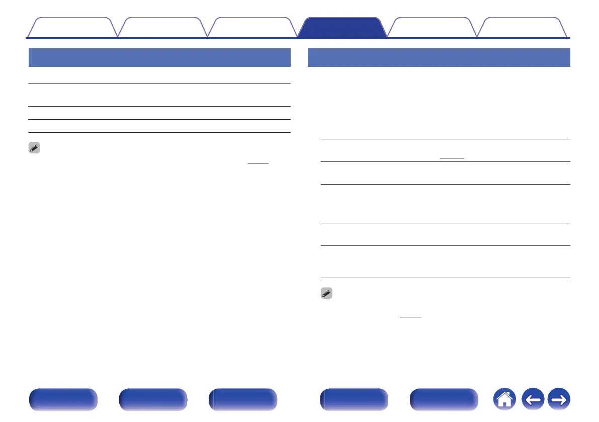 Page #236 background image