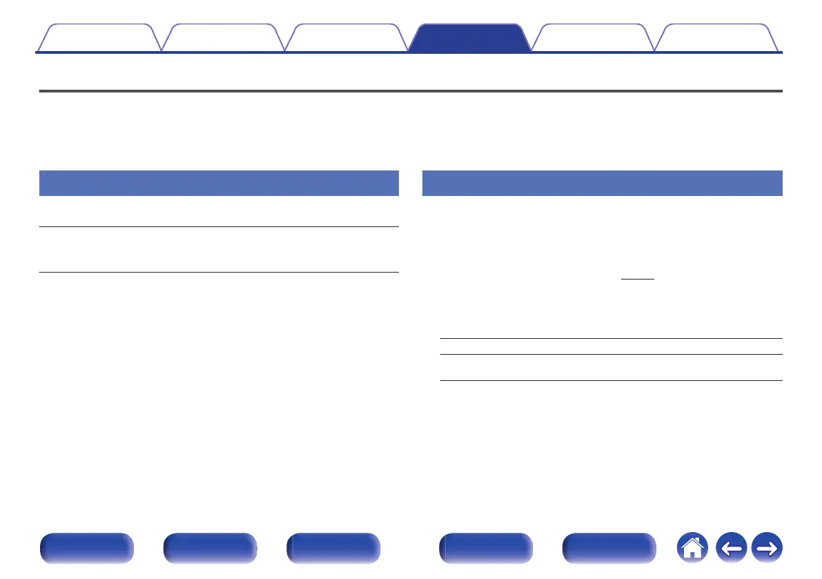 Page #239 background image