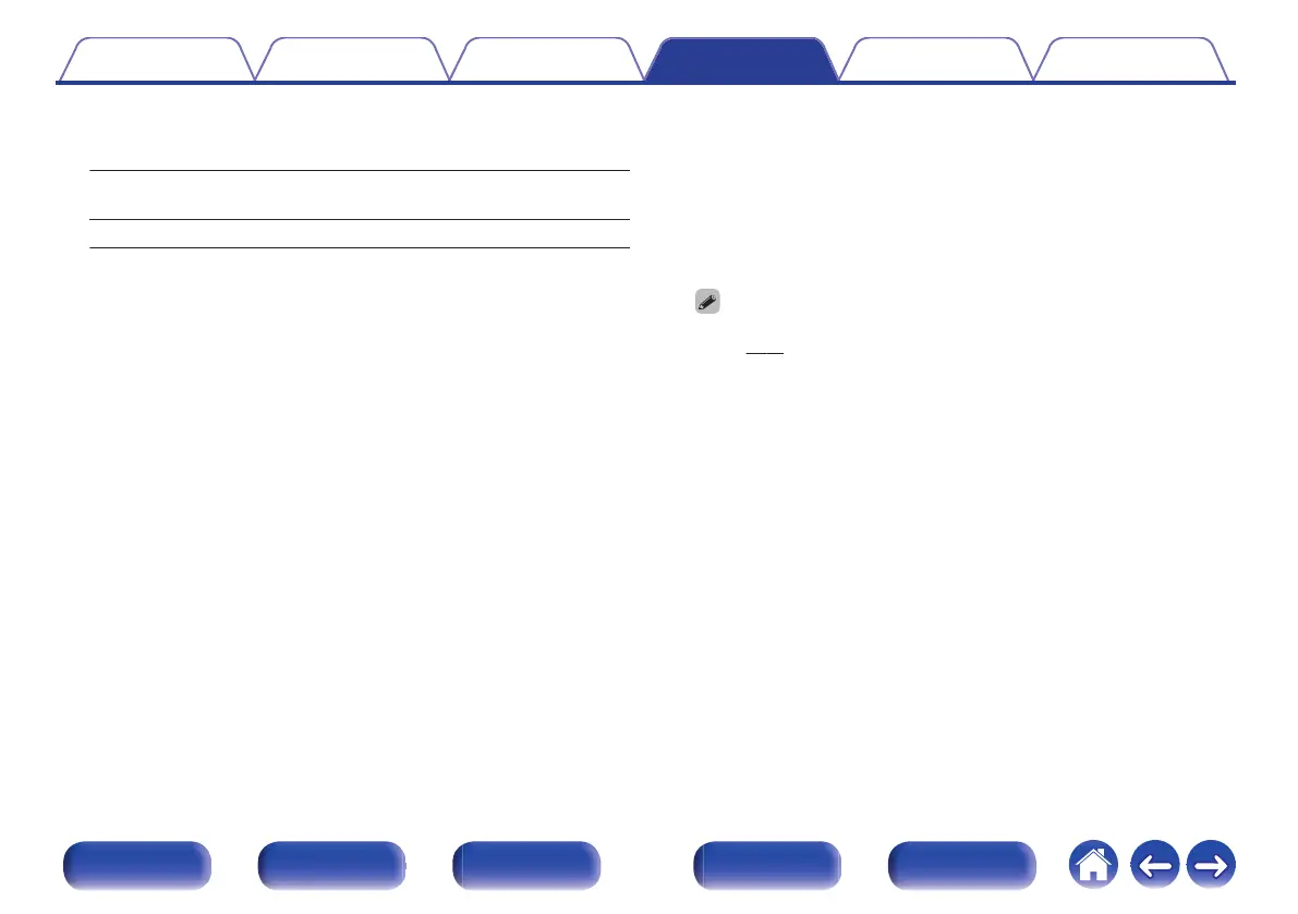 Page #243 background image