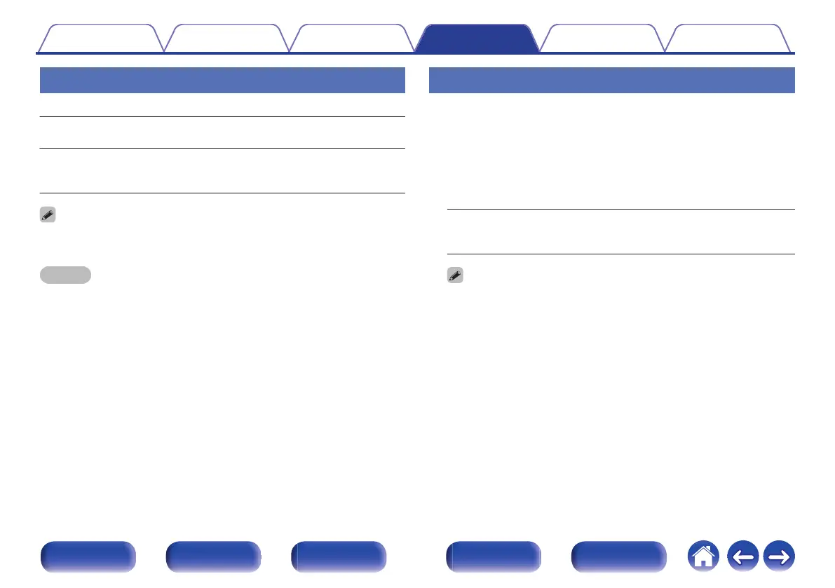 Page #244 background image