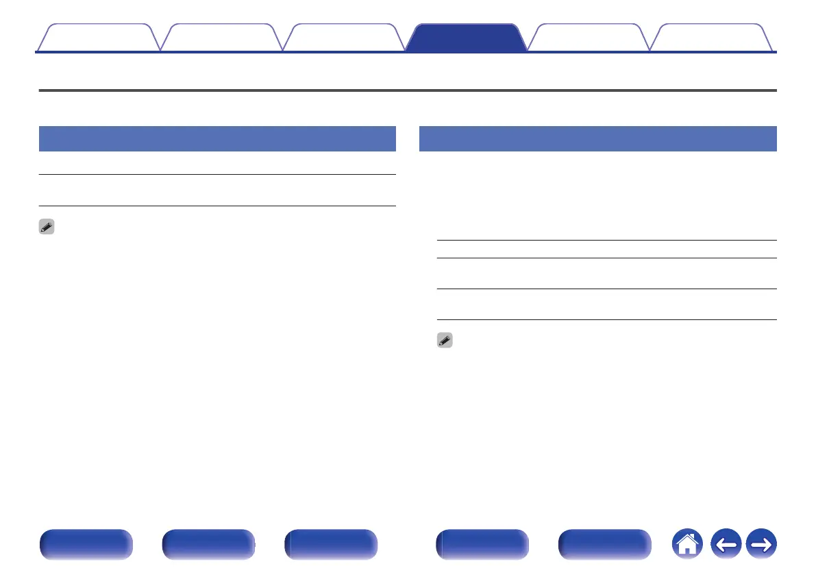 Page #247 background image