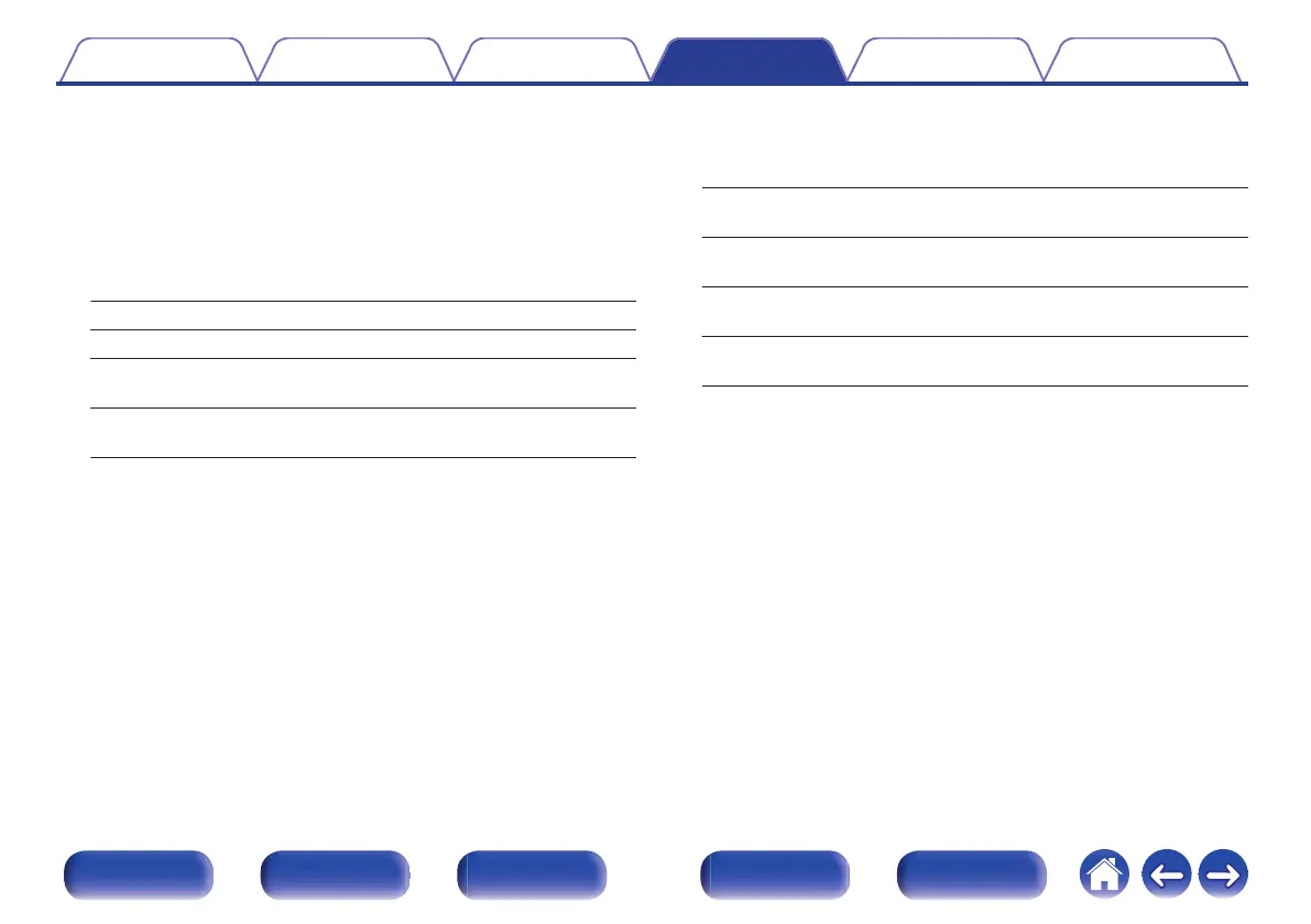 Page #249 background image