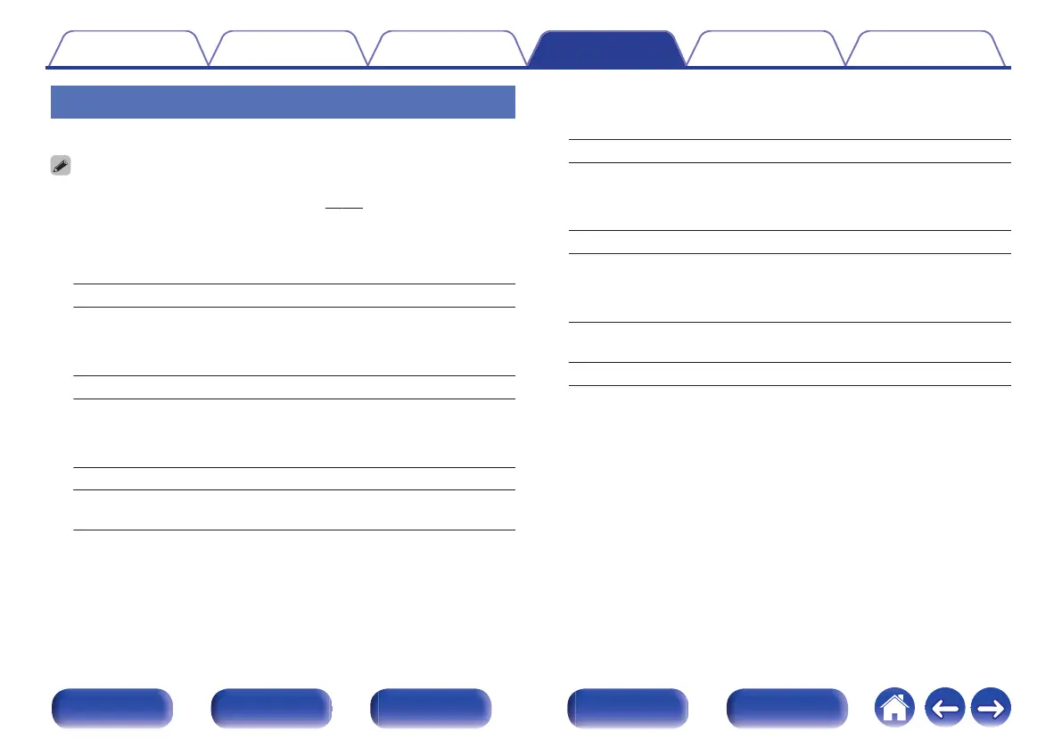 Page #250 background image