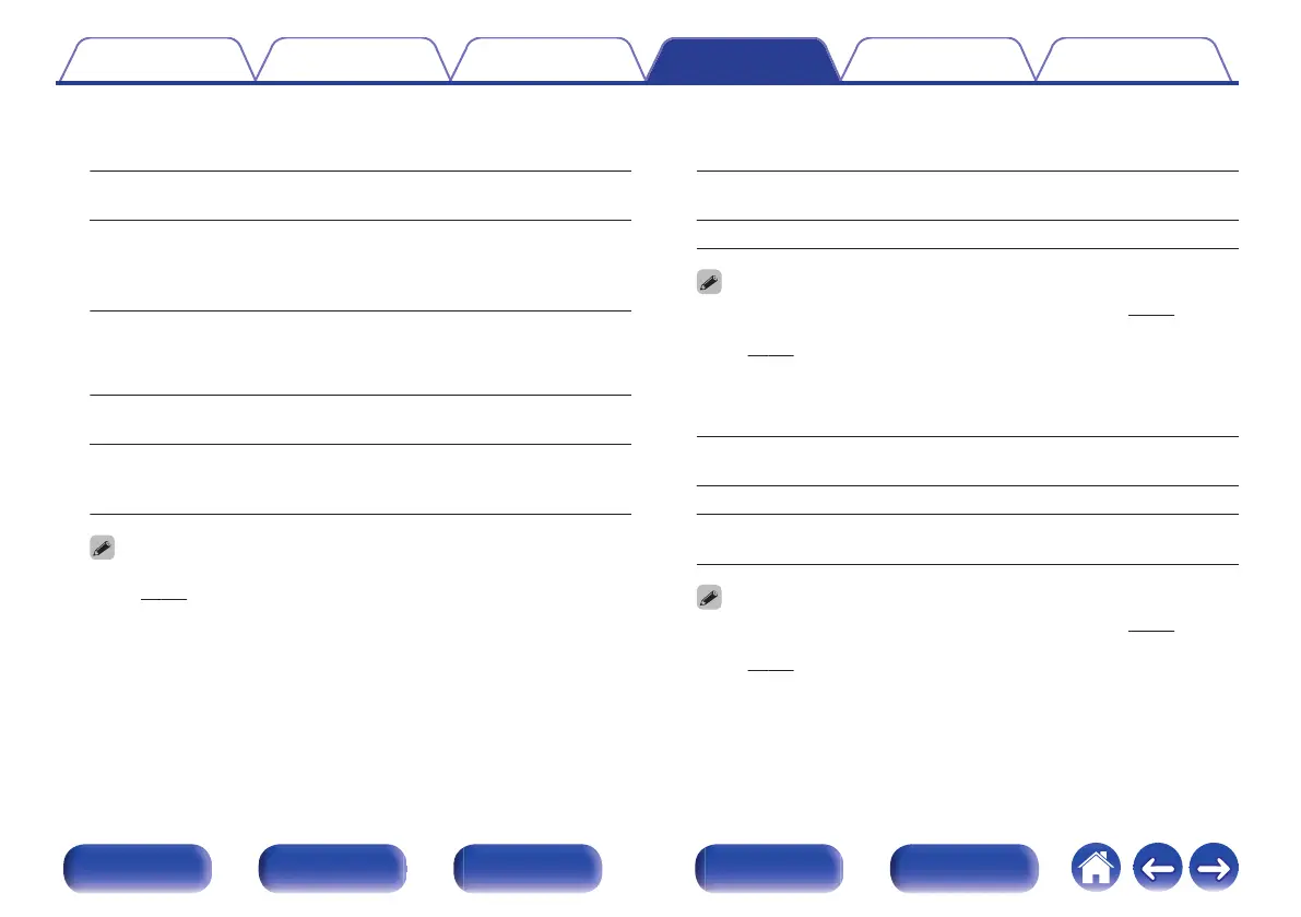 Page #251 background image