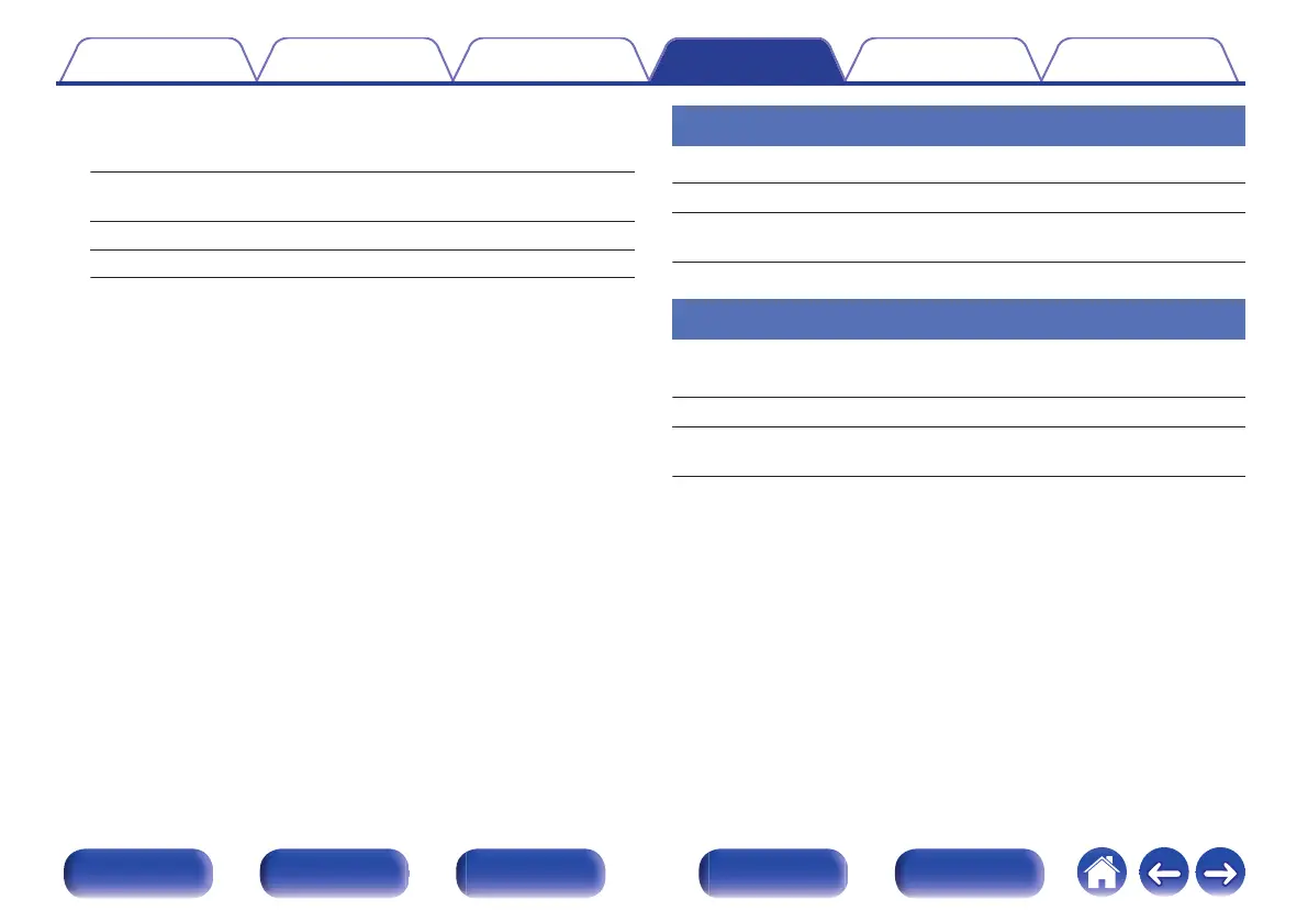 Page #252 background image