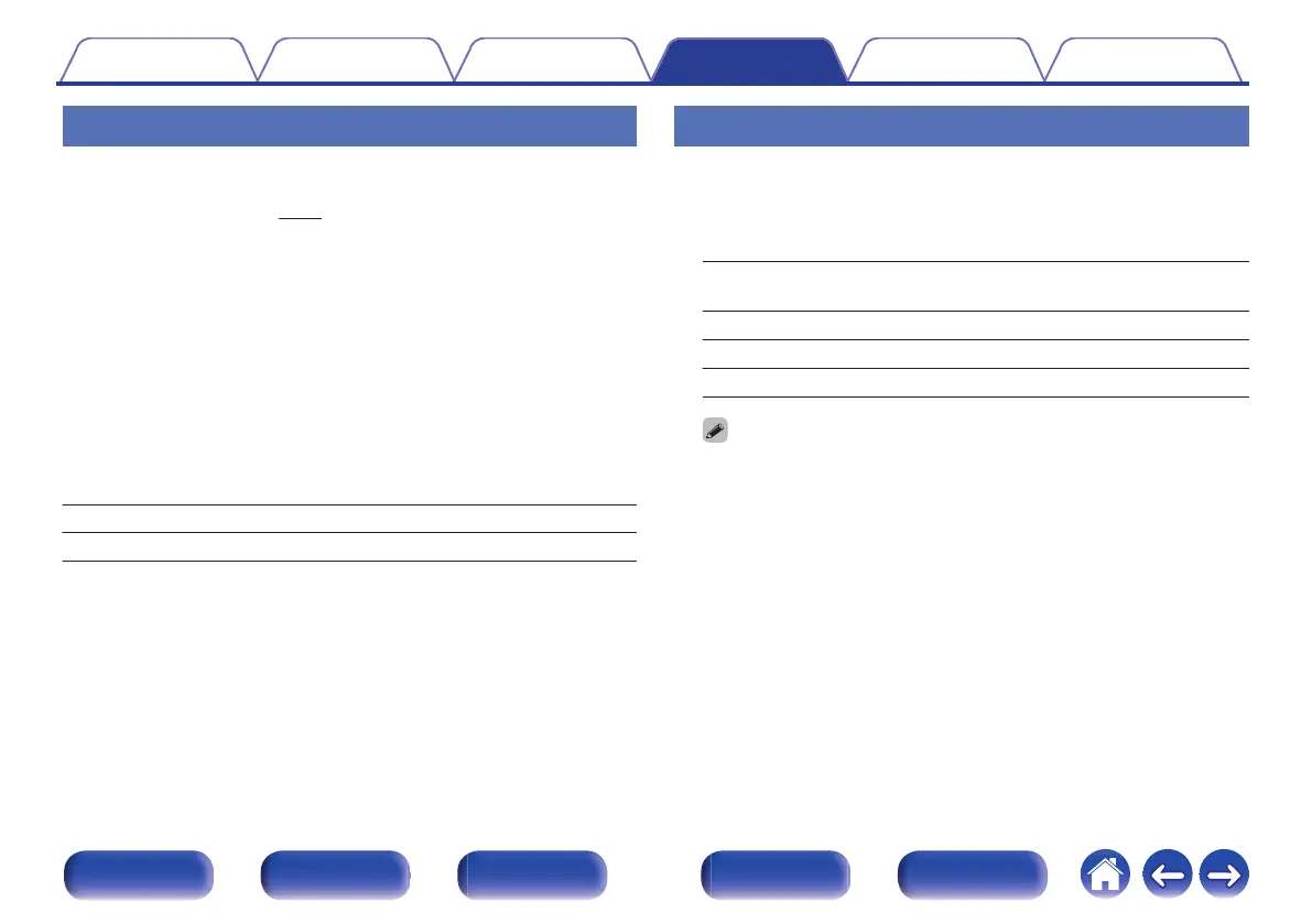 Page #253 background image