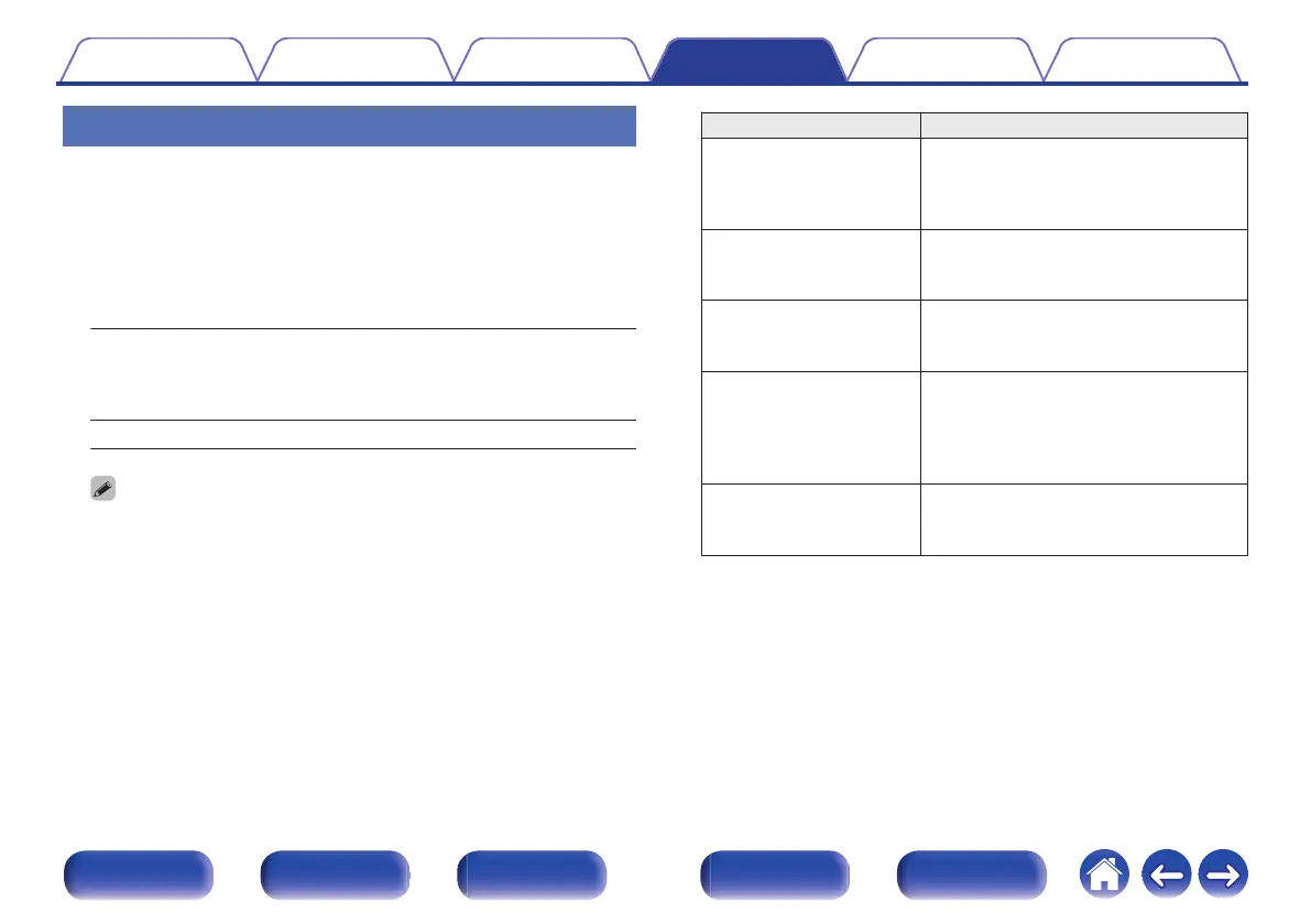 Page #255 background image