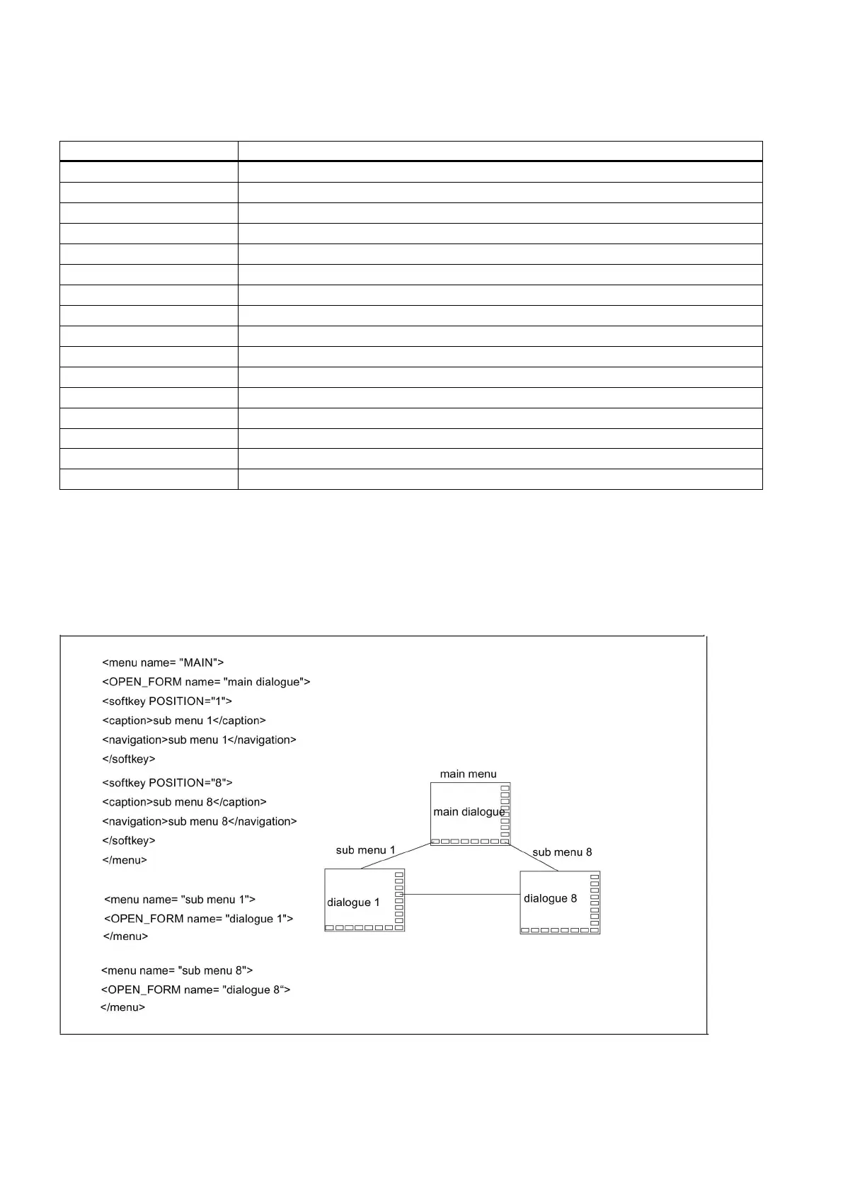 Page #324 background image