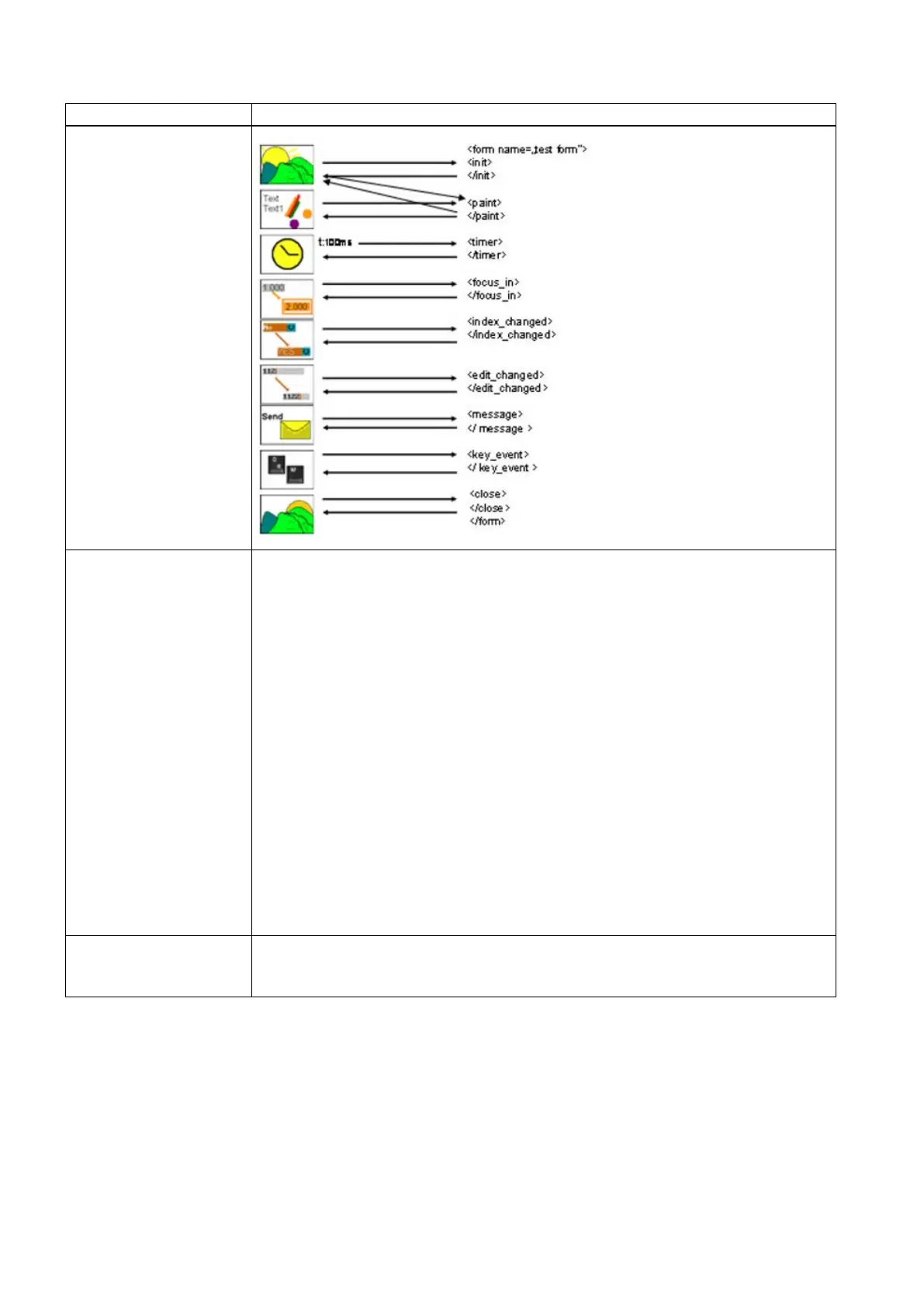 Page #326 background image