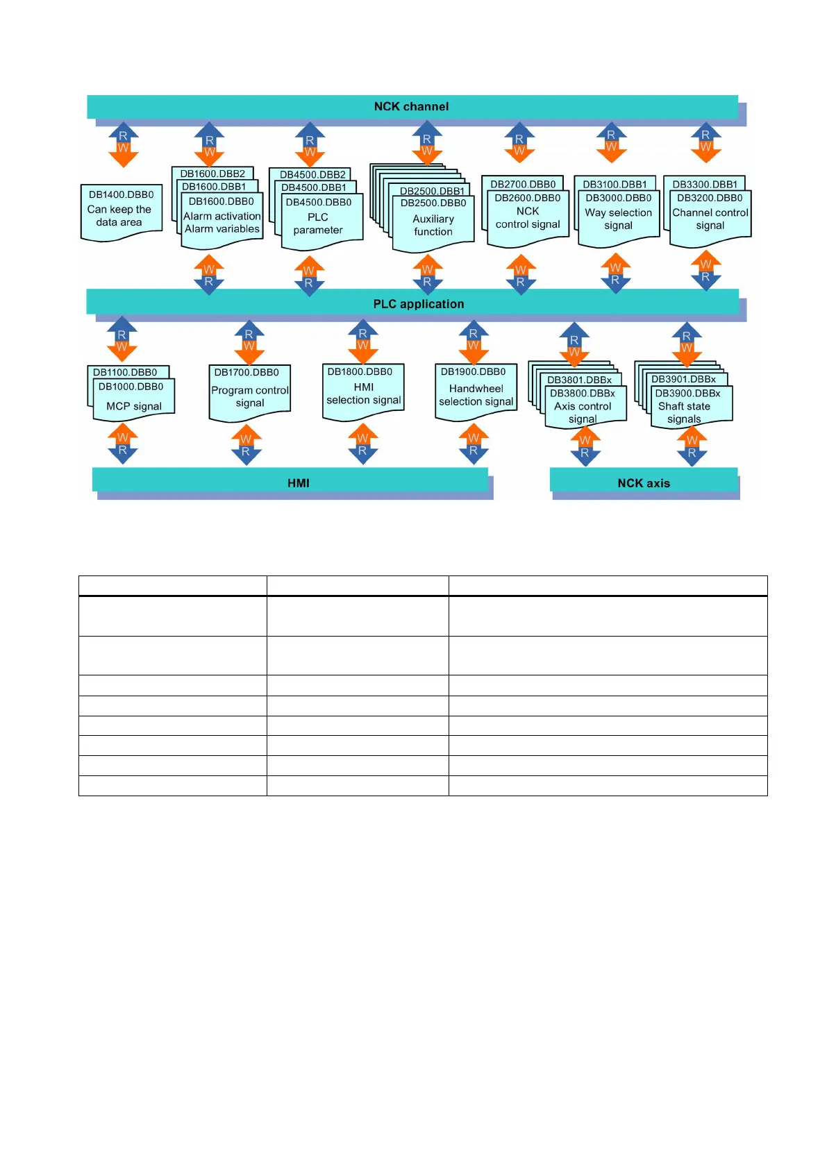 Page #151 background image