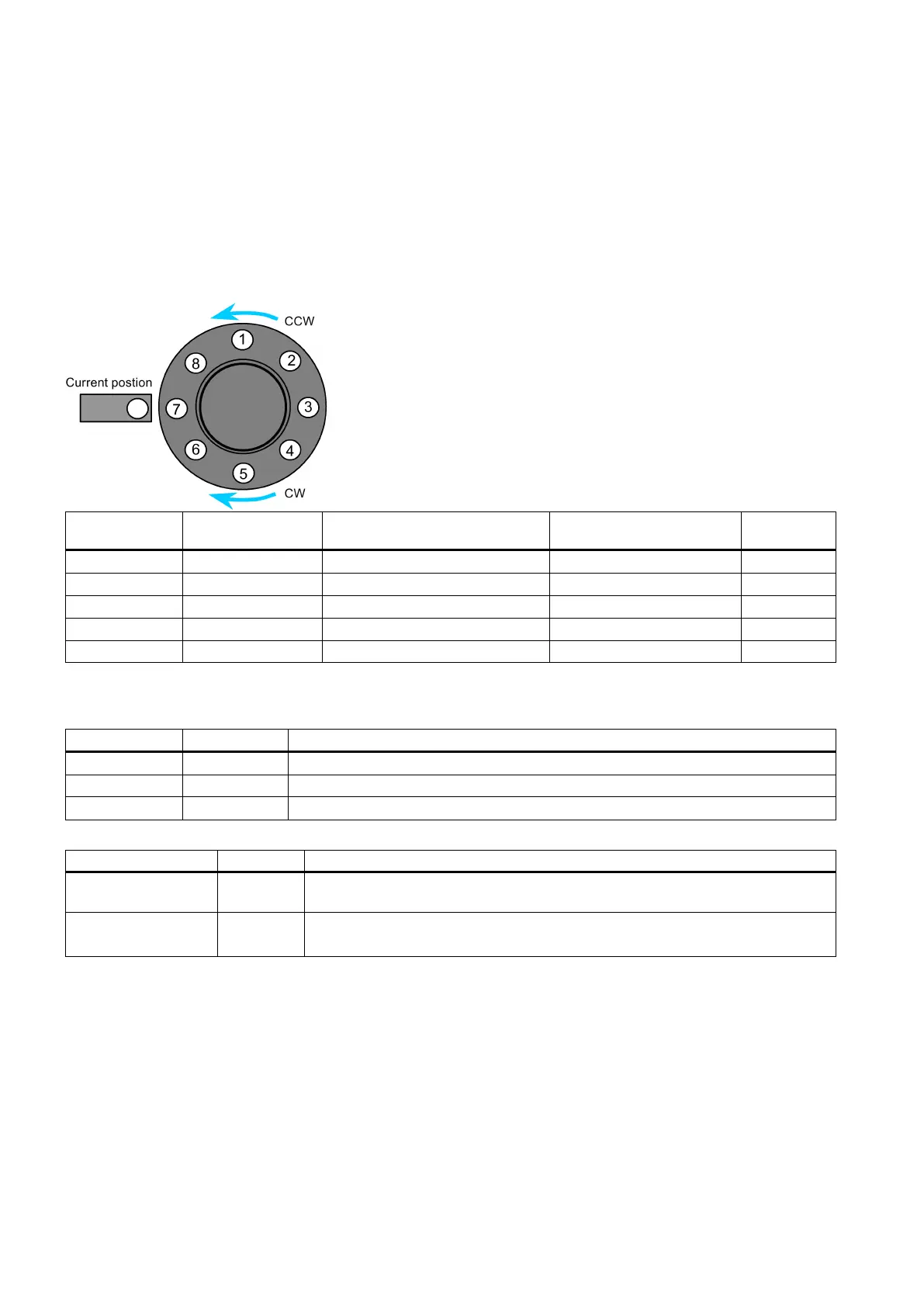 Page #192 background image