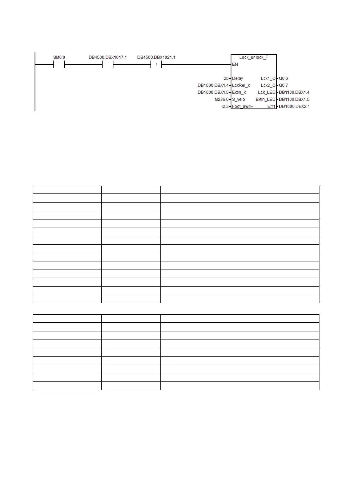Page #195 background image