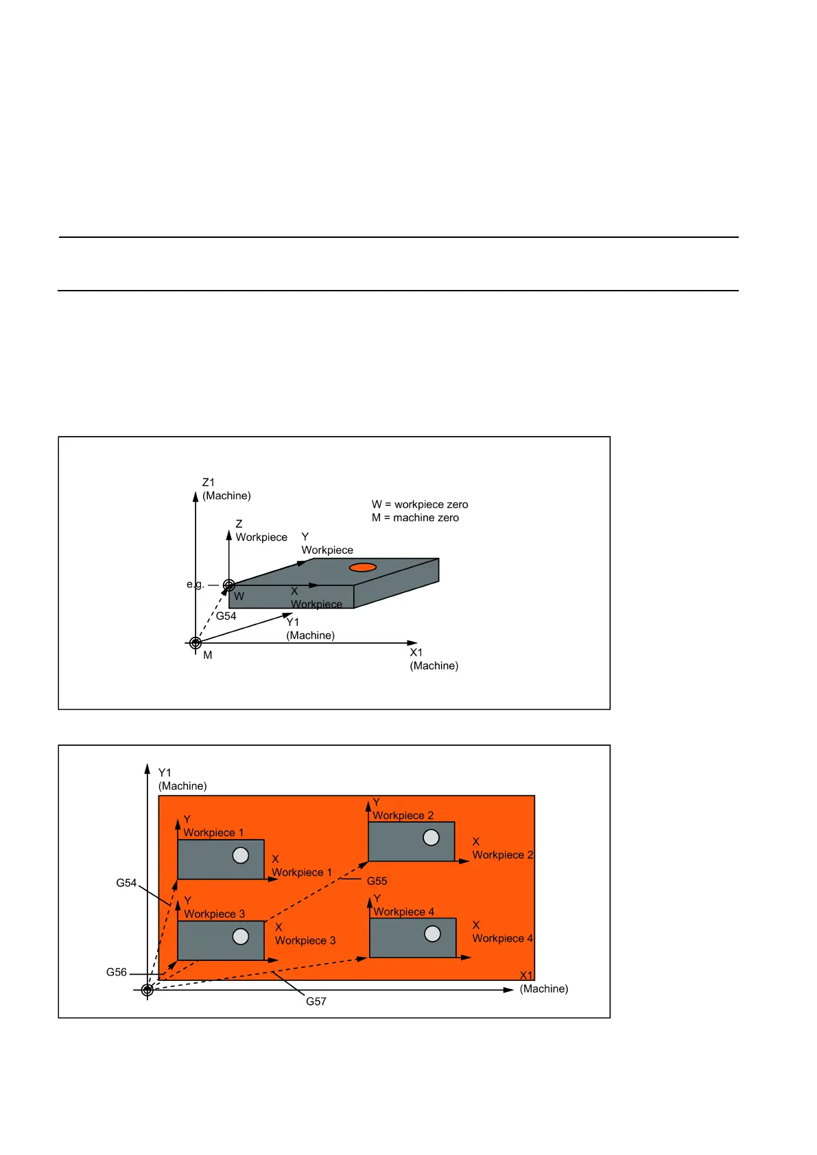 Page #88 background image