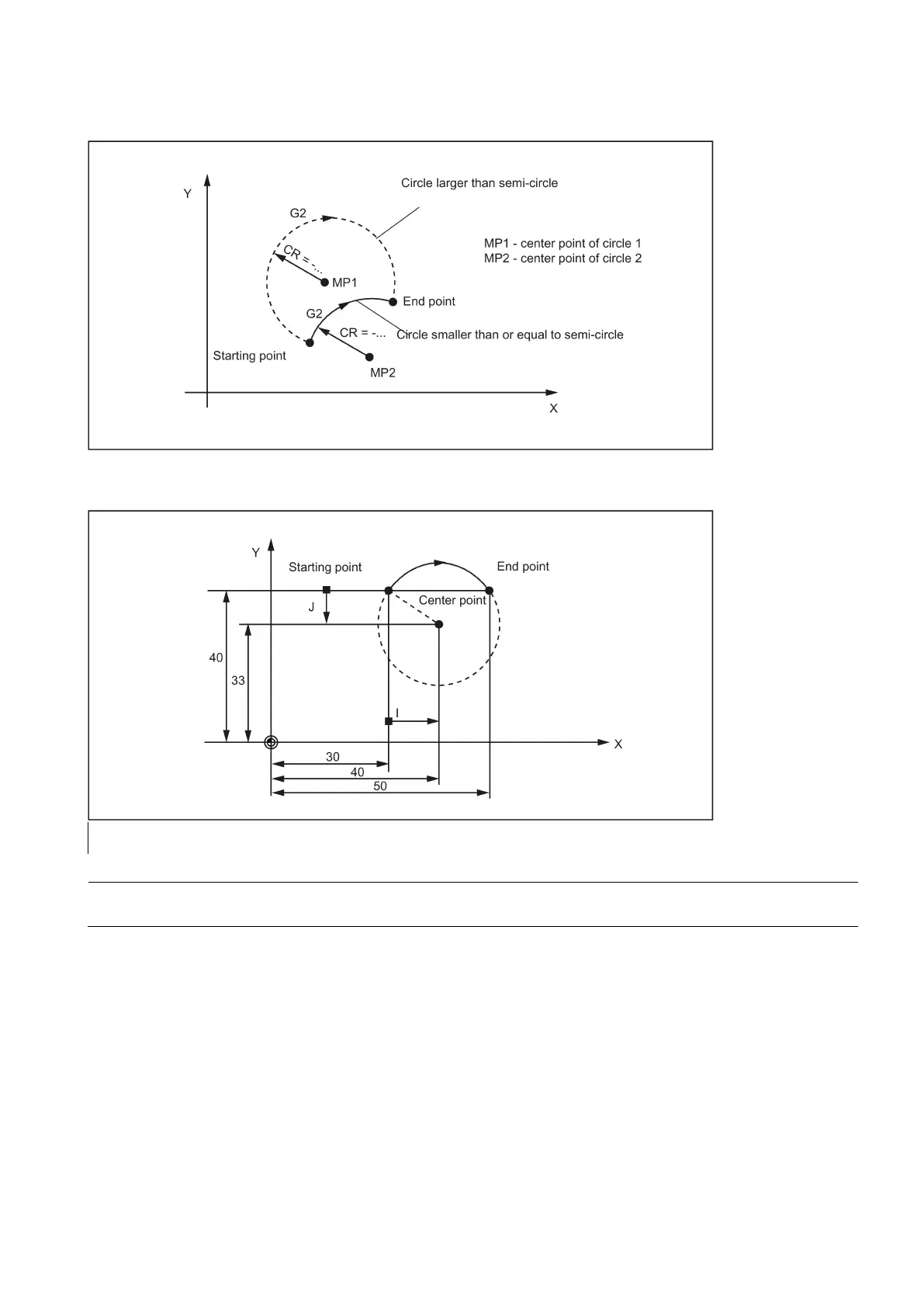Page #95 background image