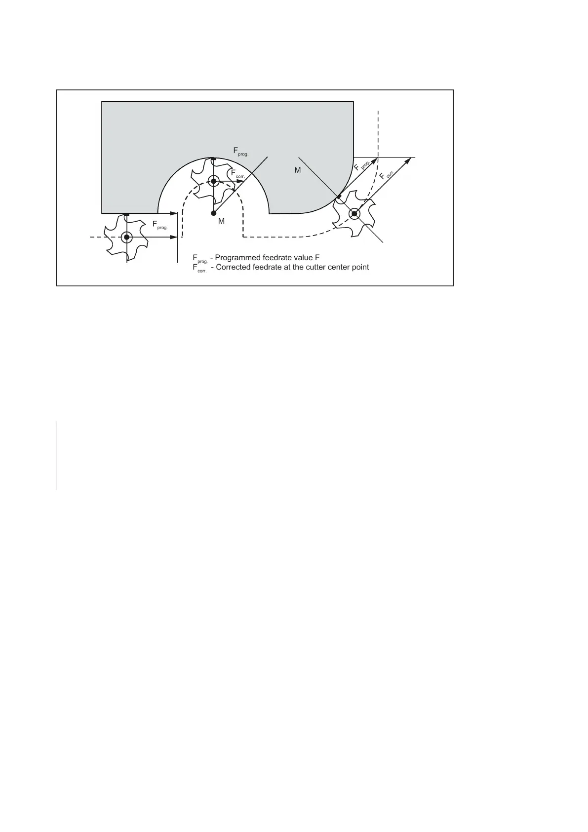 Page #101 background image