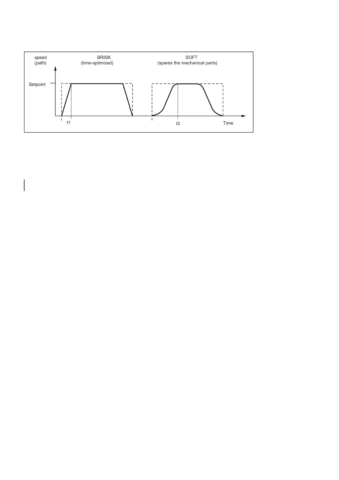 Page #106 background image