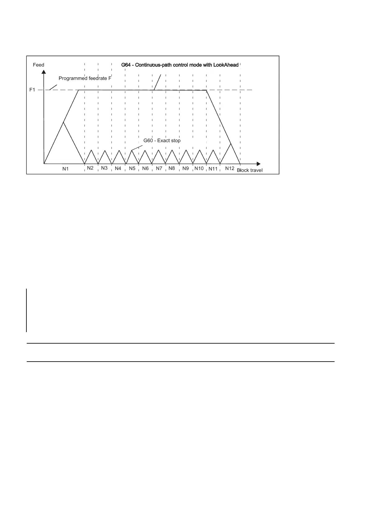 Page #108 background image