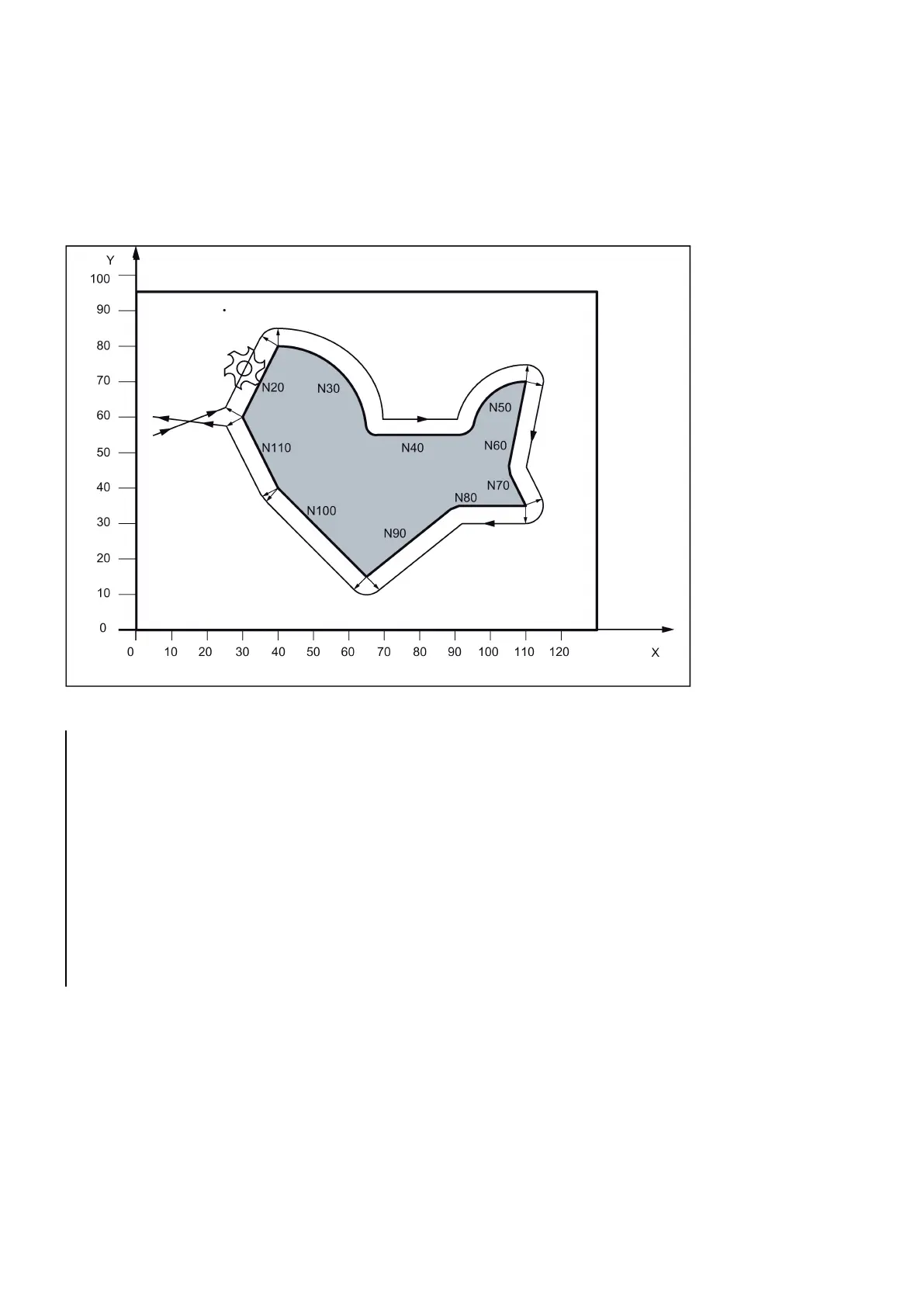 Page #124 background image