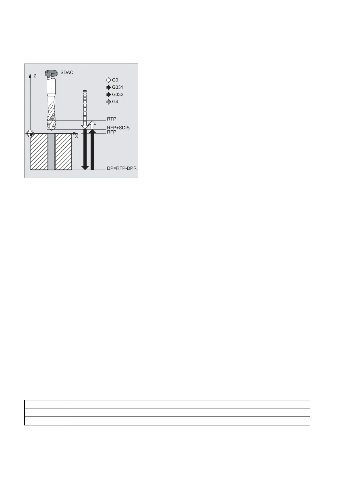 Page #168 background image