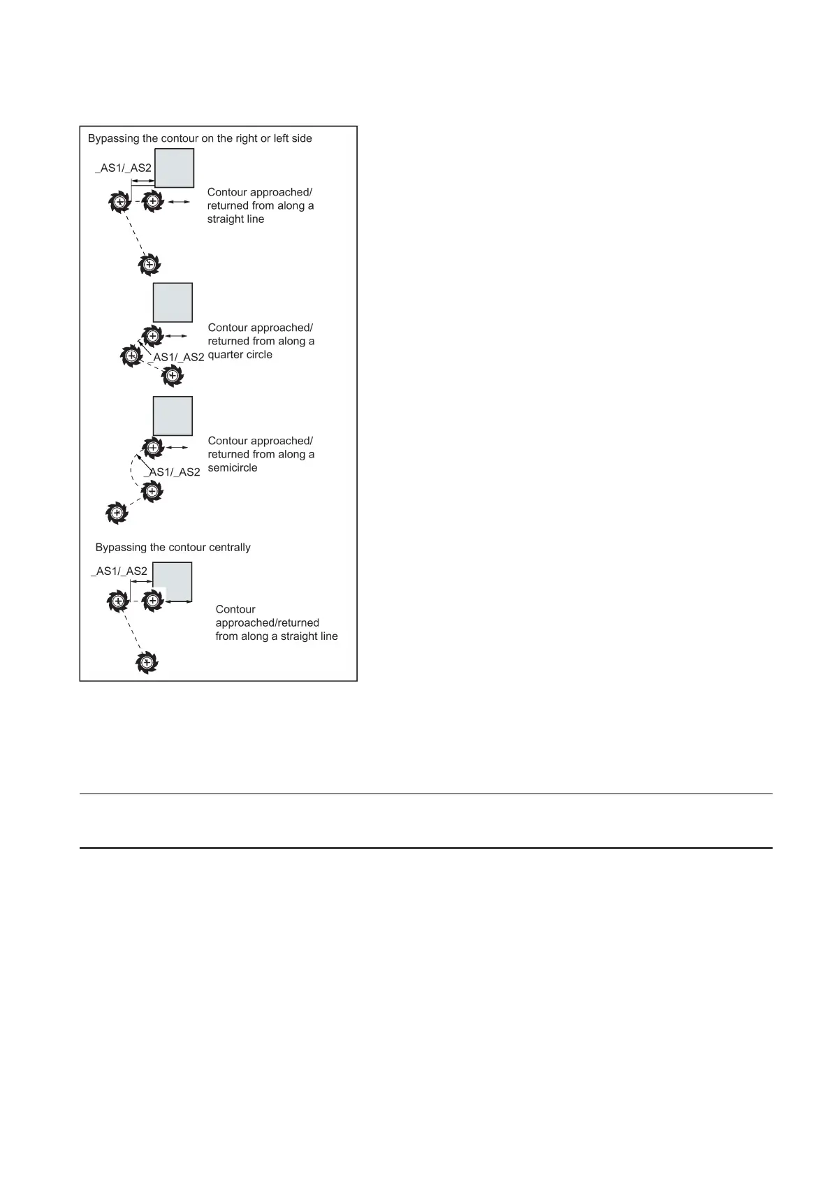 Page #197 background image