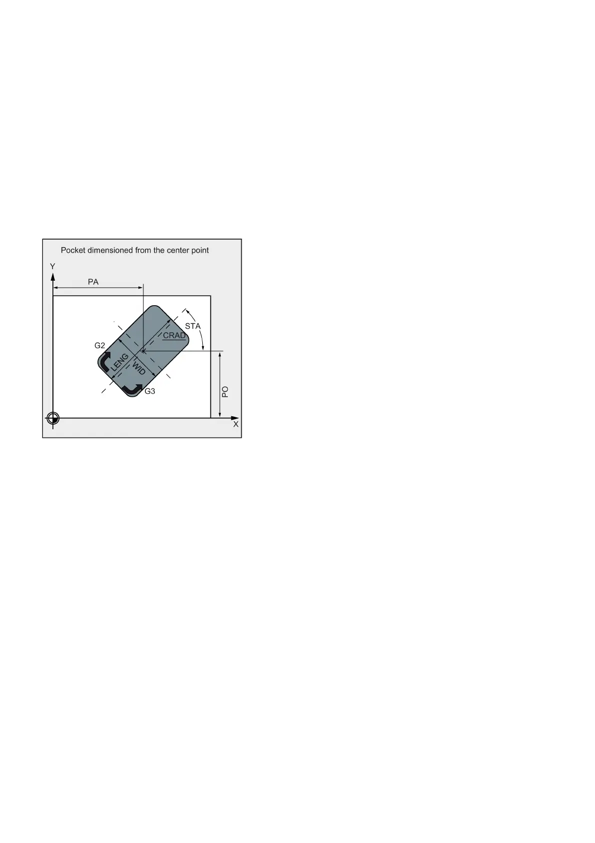 Page #224 background image