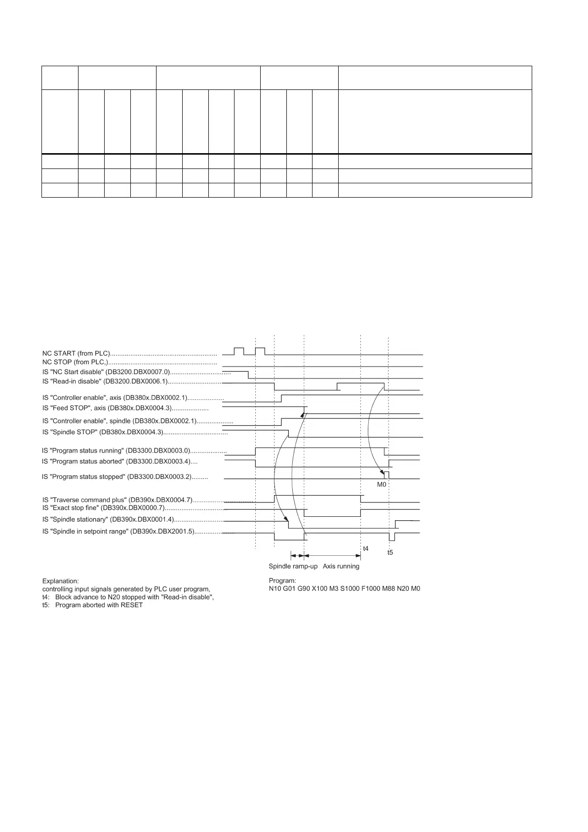 Page #92 background image