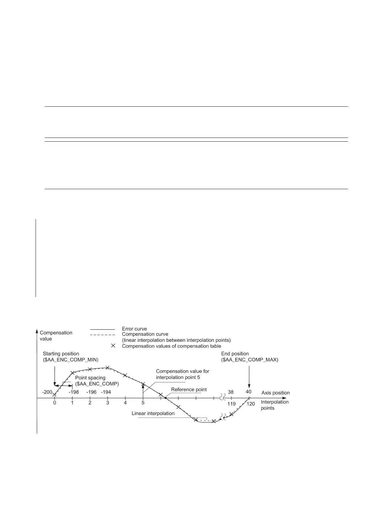 Page #107 background image