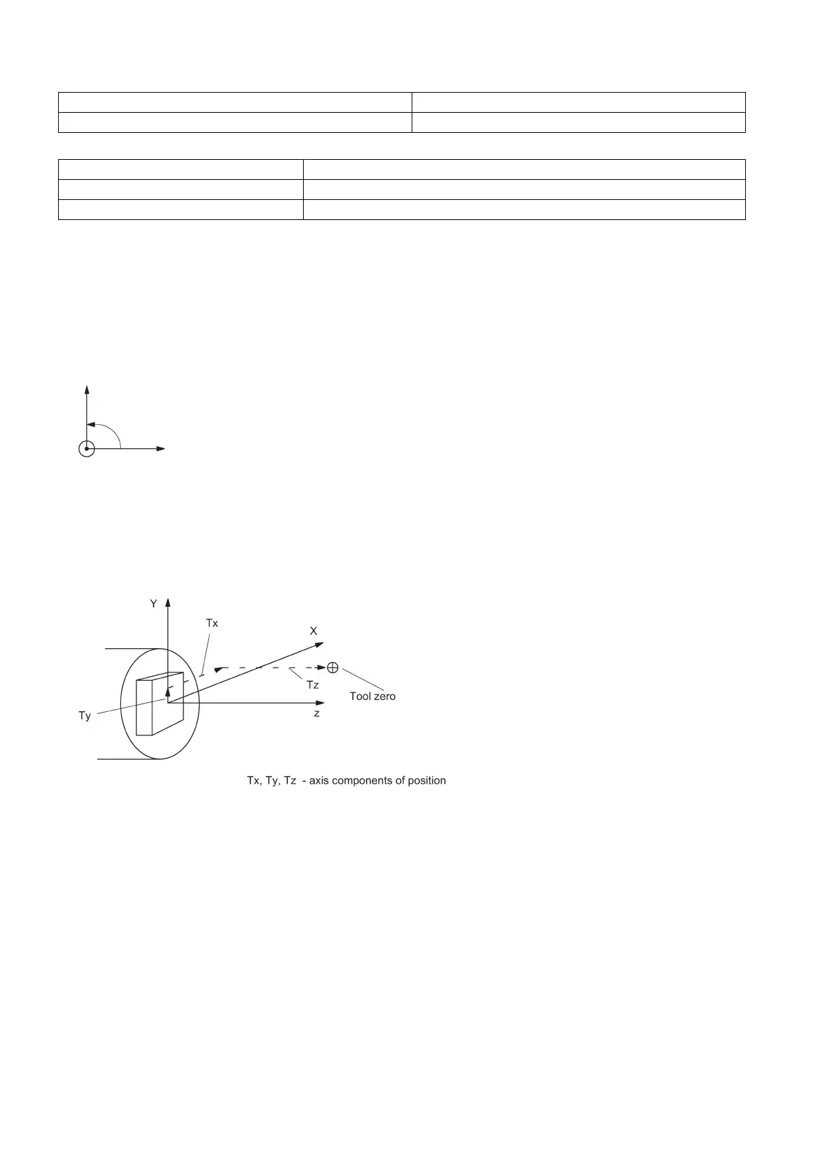 Page #126 background image