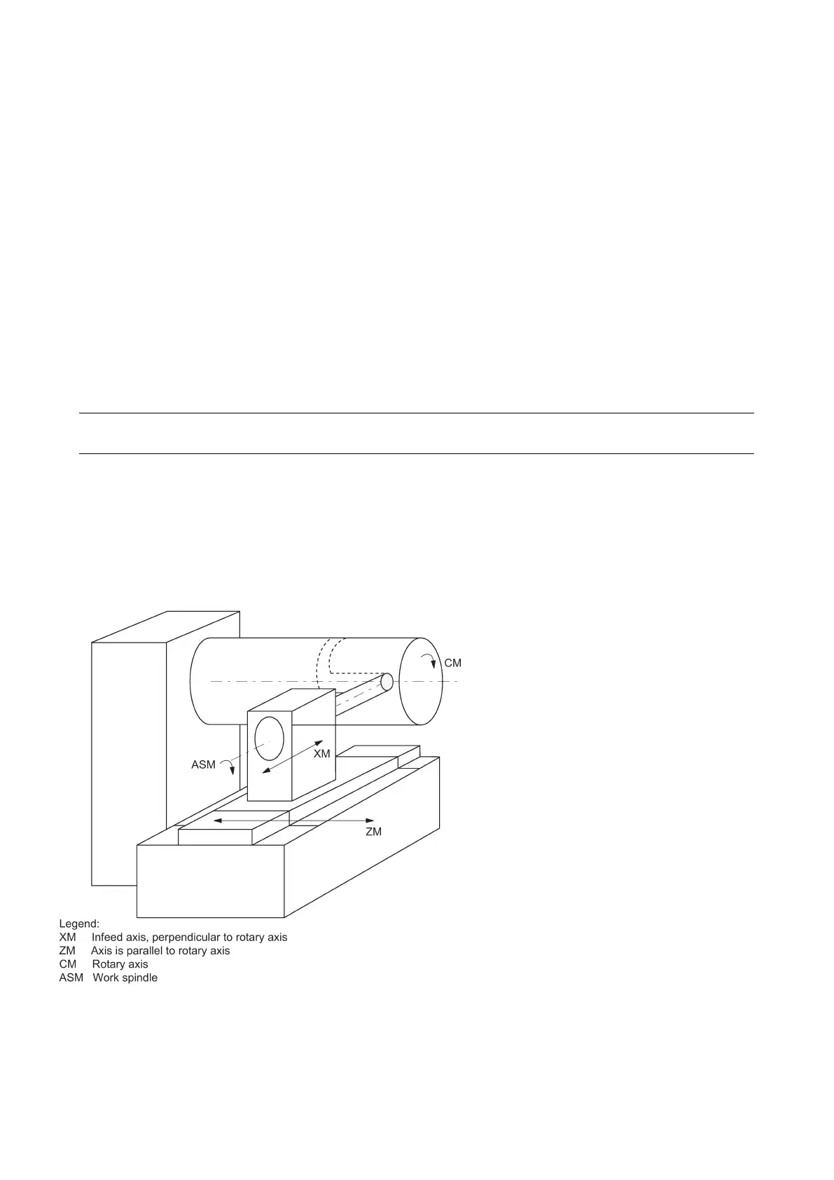 Page #128 background image