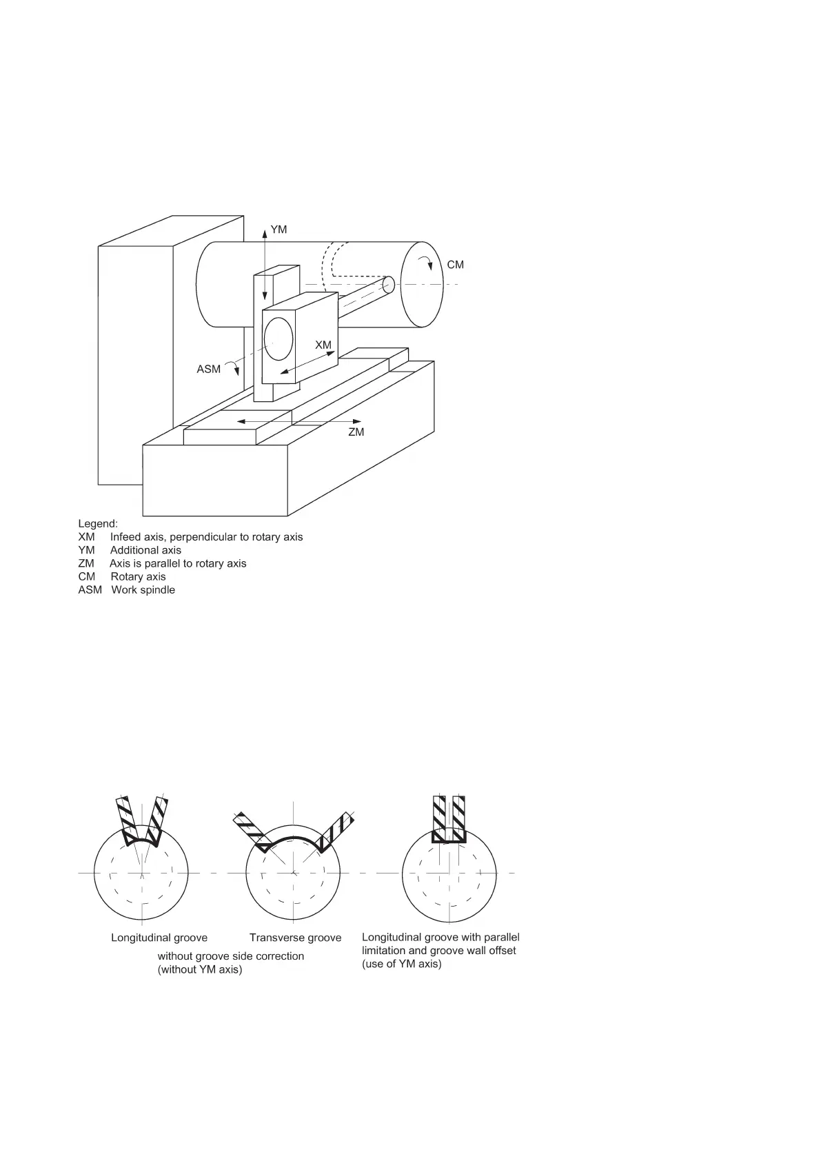 Page #129 background image