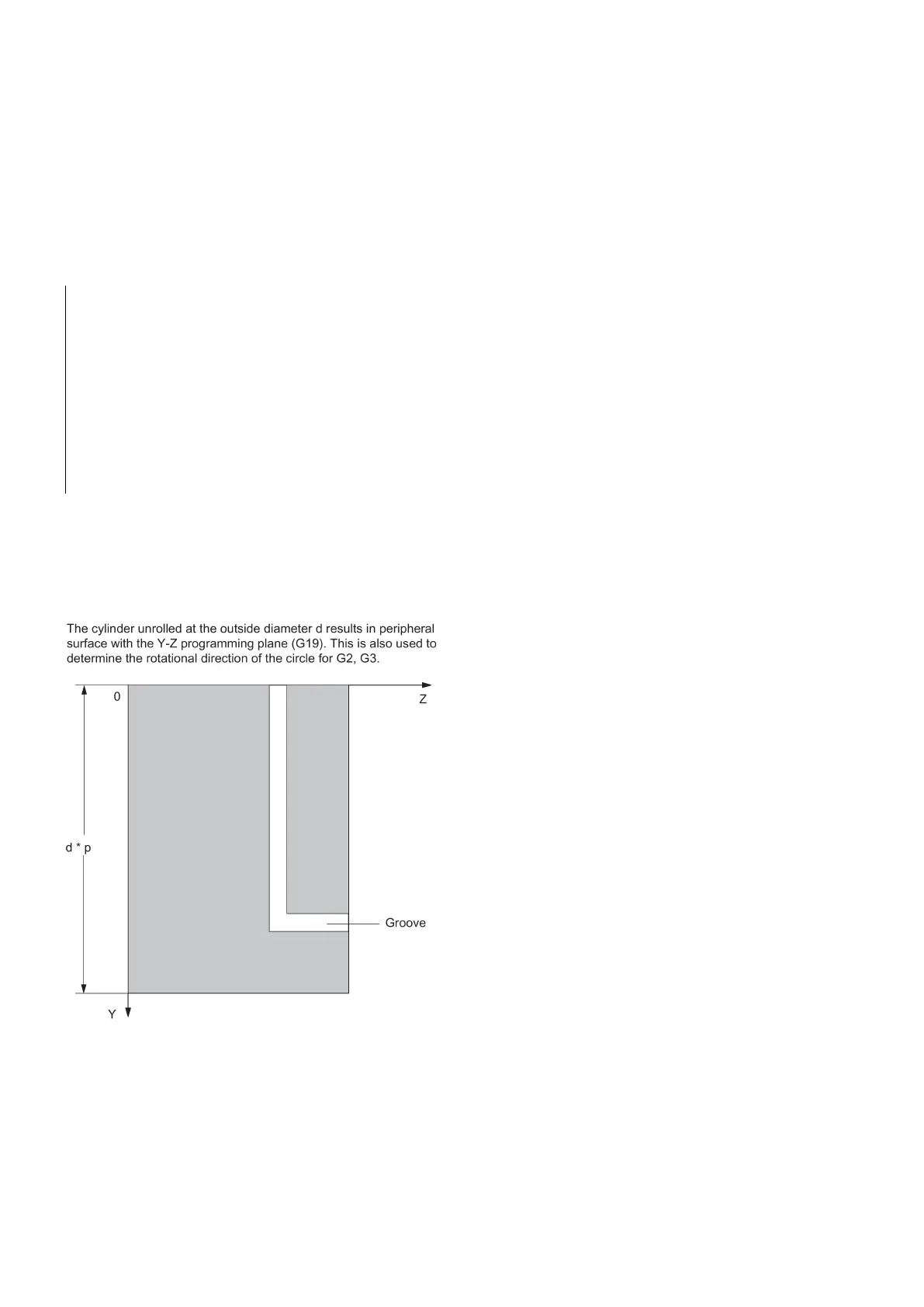 Page #130 background image