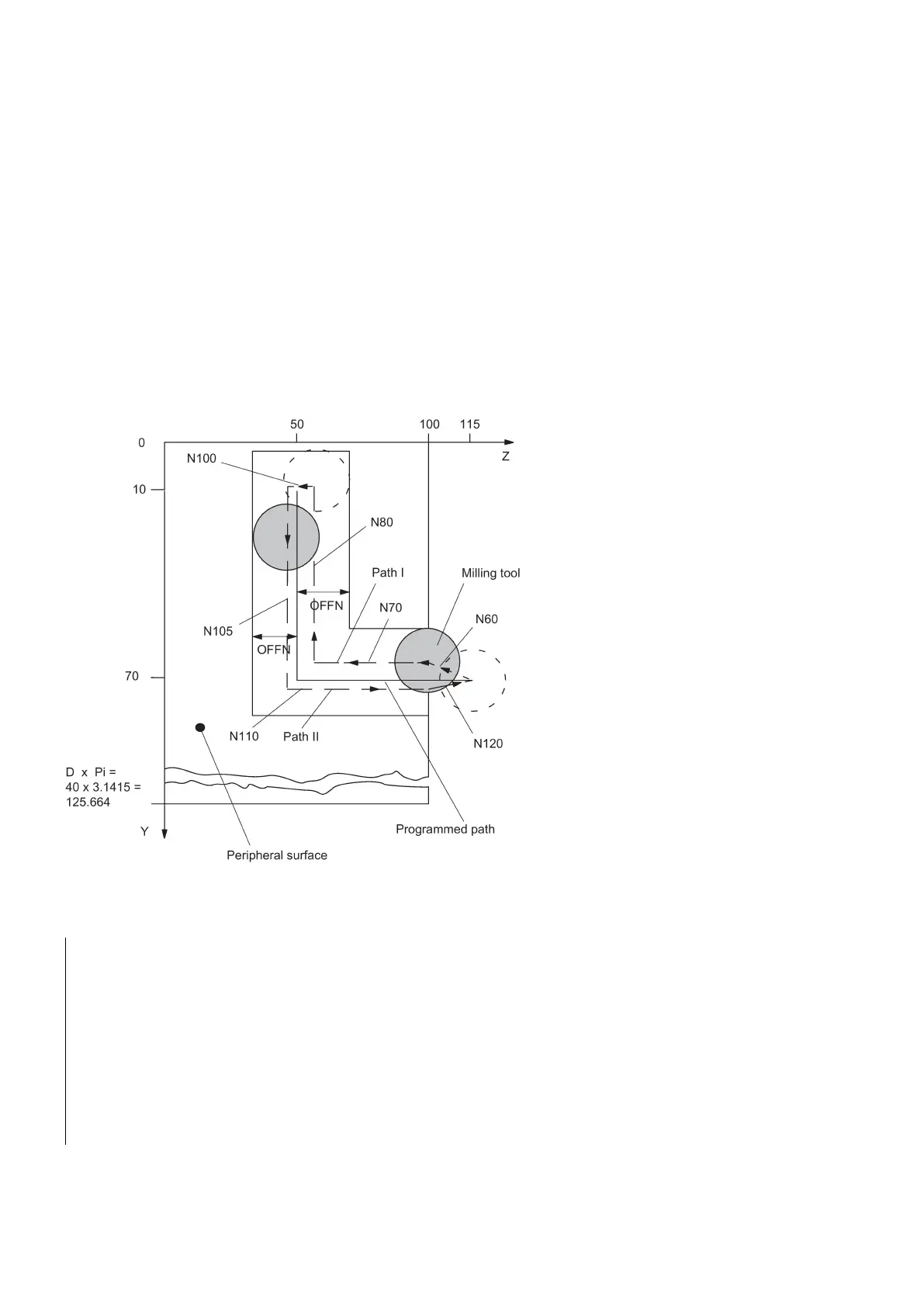 Page #134 background image
