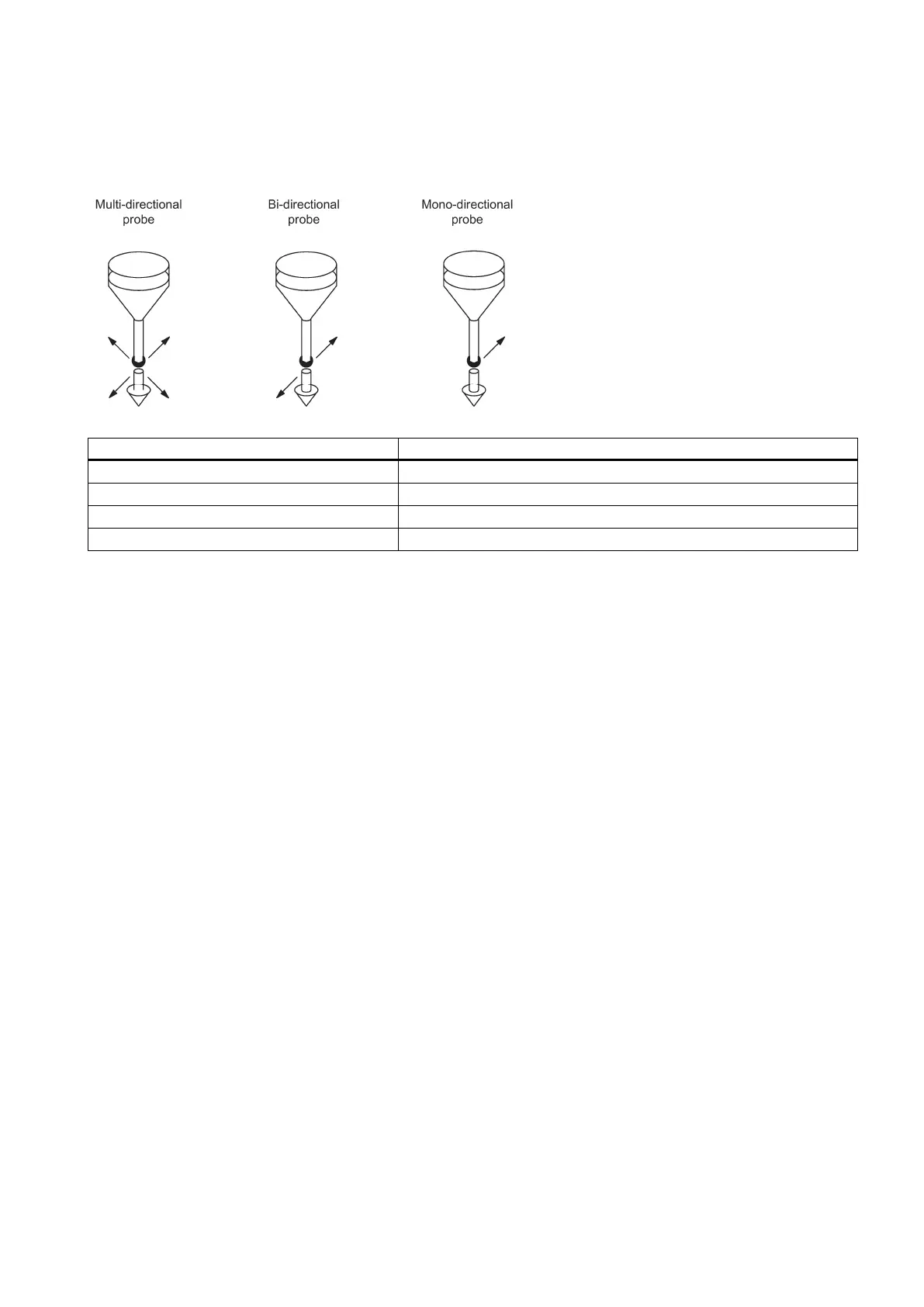 Page #137 background image