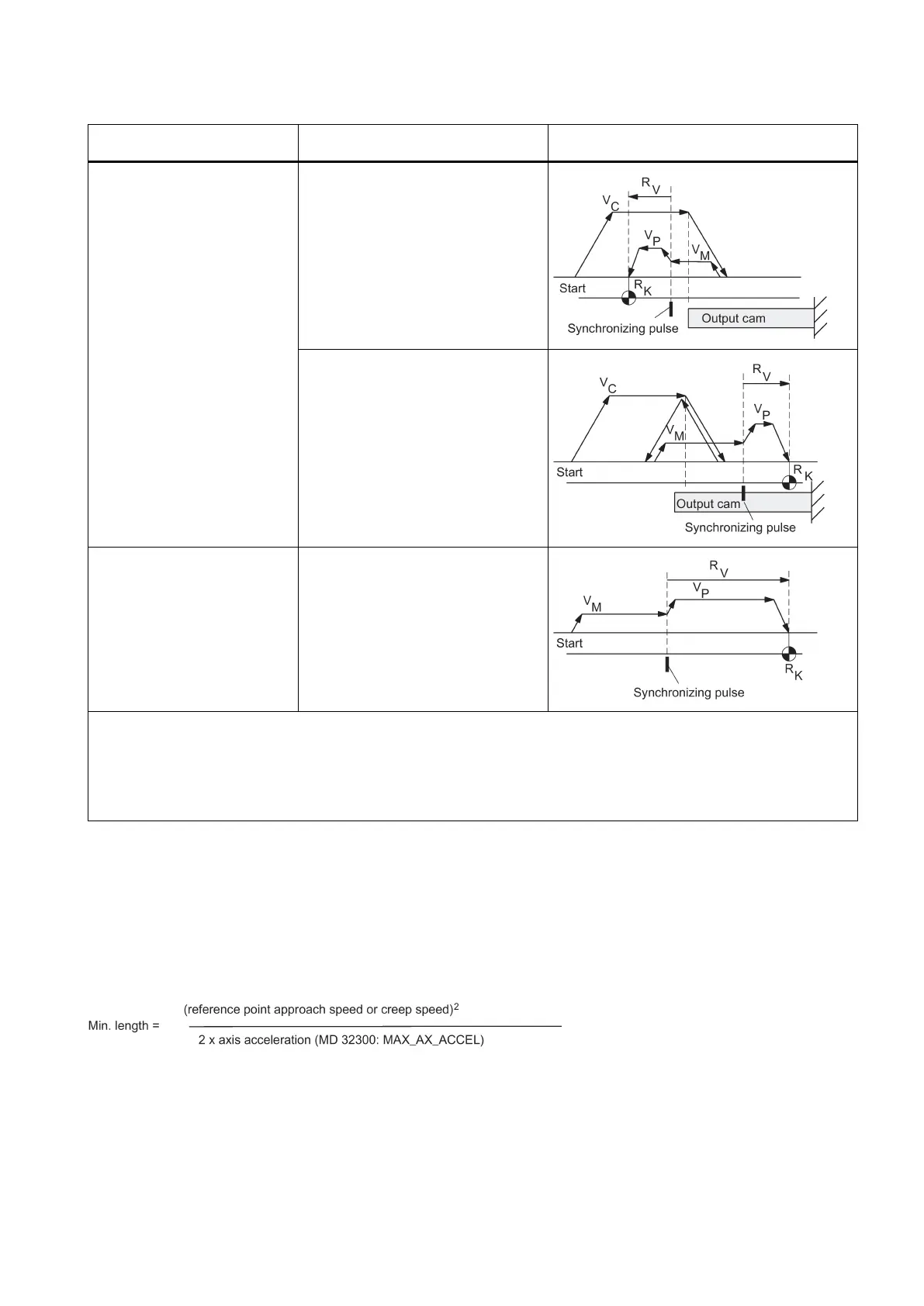 Page #153 background image