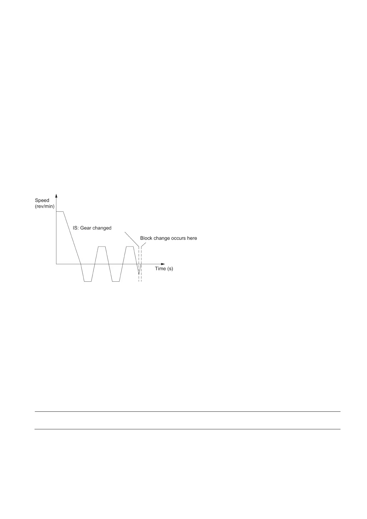 Page #159 background image