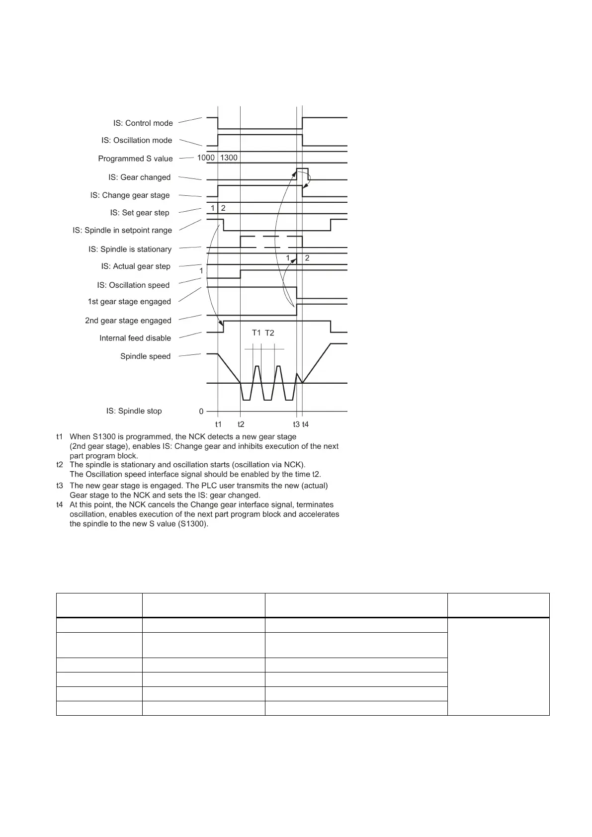 Page #165 background image