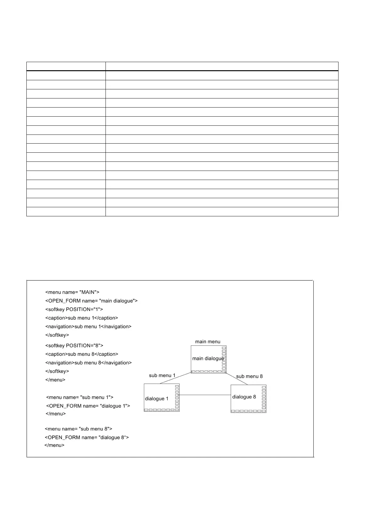Page #250 background image