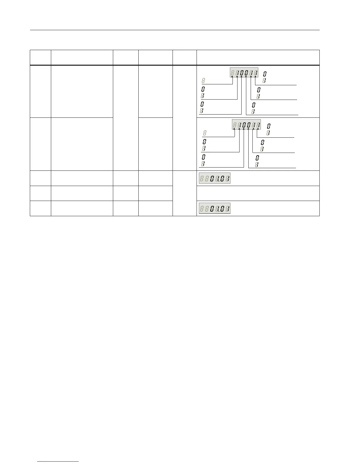 Page #524 background image