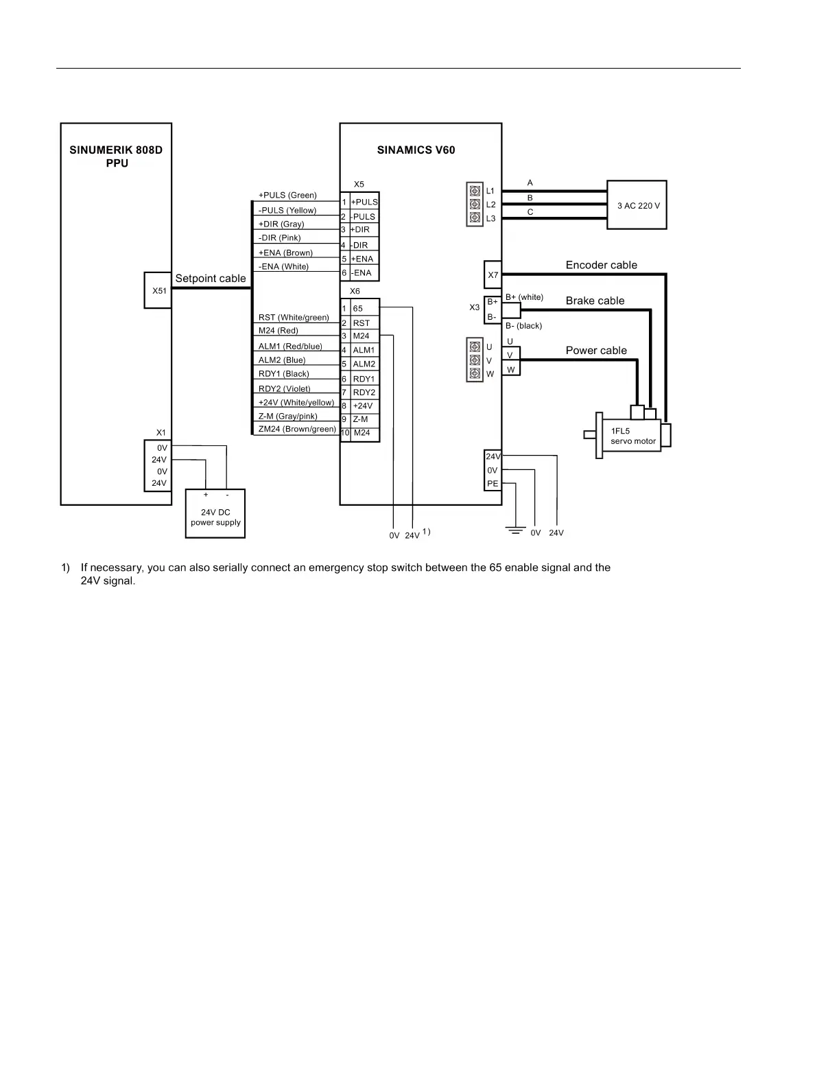 Page #32 background image