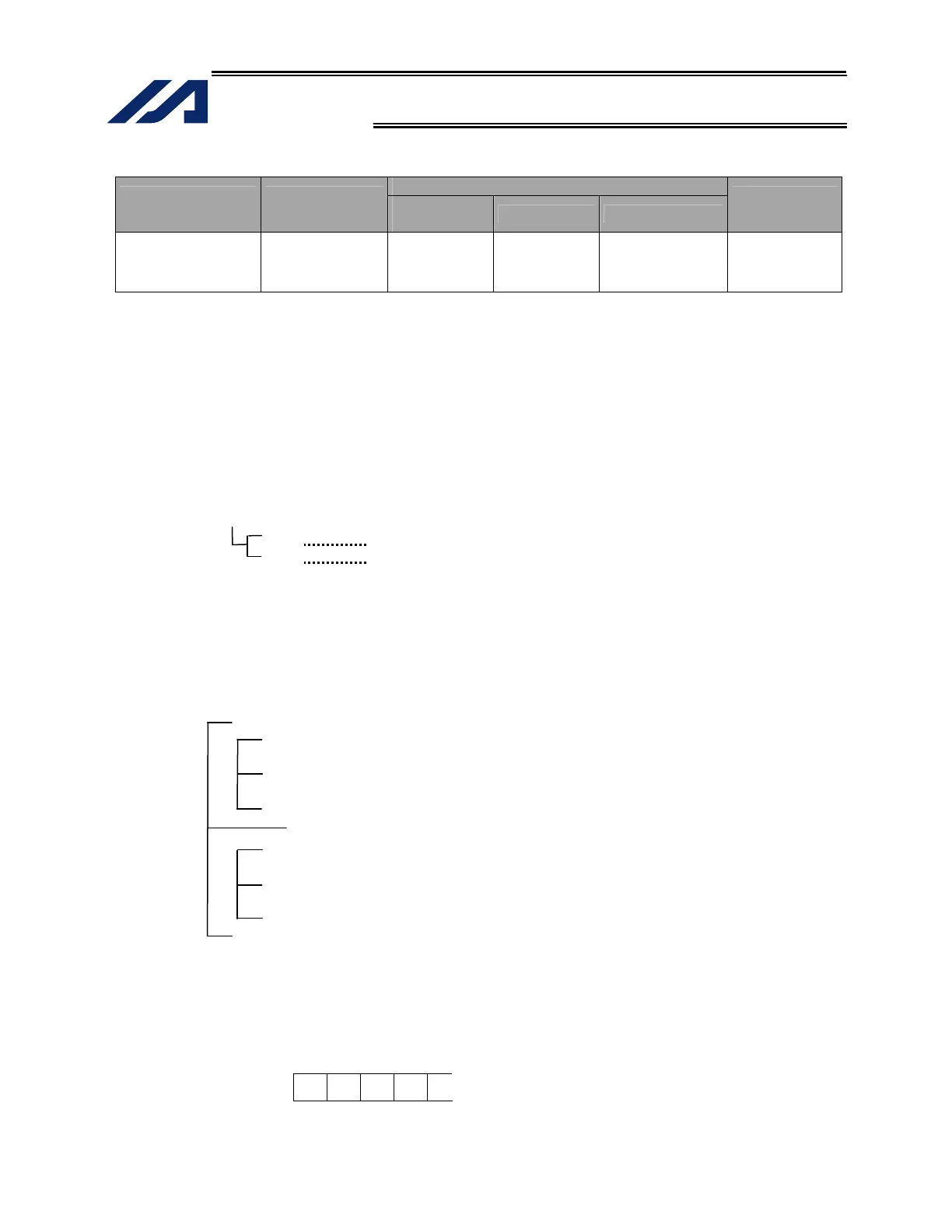 Page #267 background image