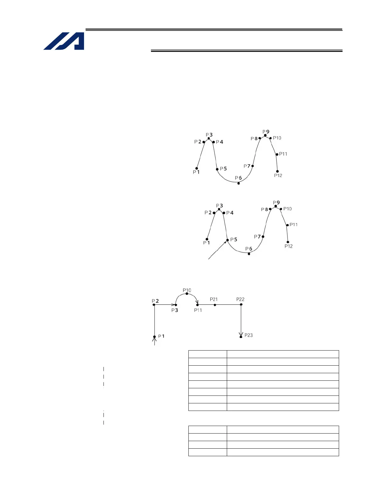 Page #328 background image